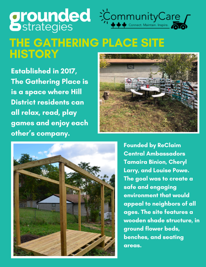 Gathering Place site history